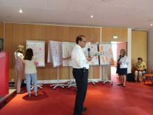 Results of the interactive sessions